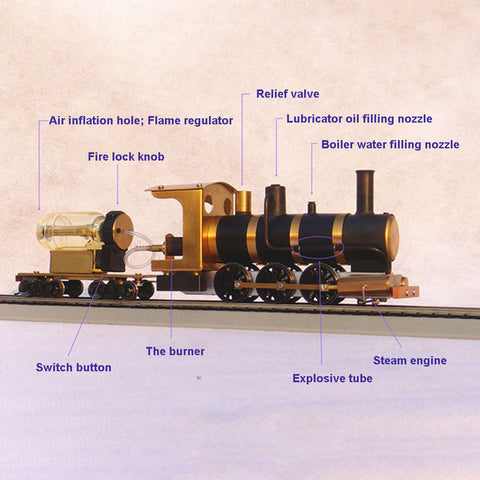 Live Steam steam-driven train model equipped with a double-cylinder single-acting swing steam engine model