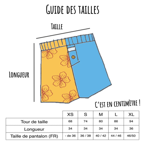 Guide des tailles caleçon