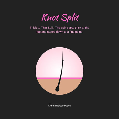 Knot Split Ends