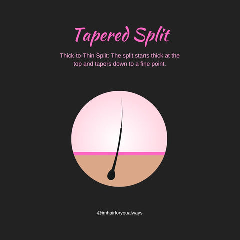Tapered Split Ends