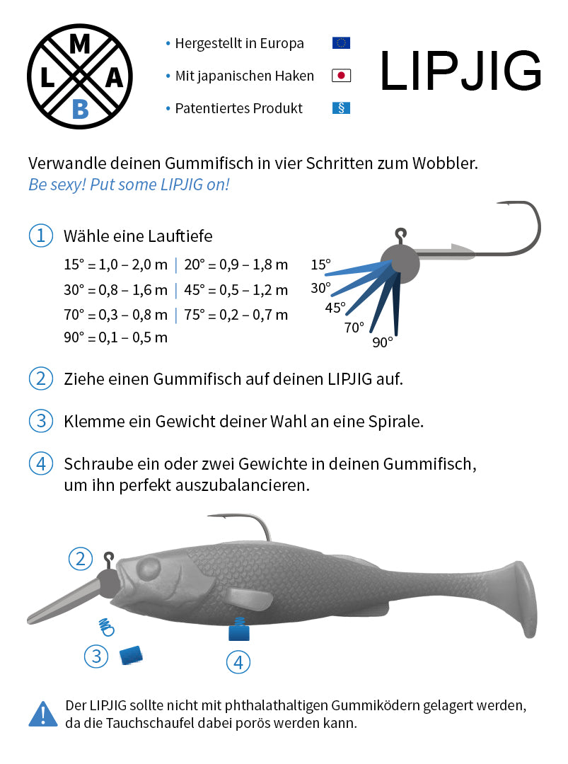 LIPJIG-HowTo-DE-white