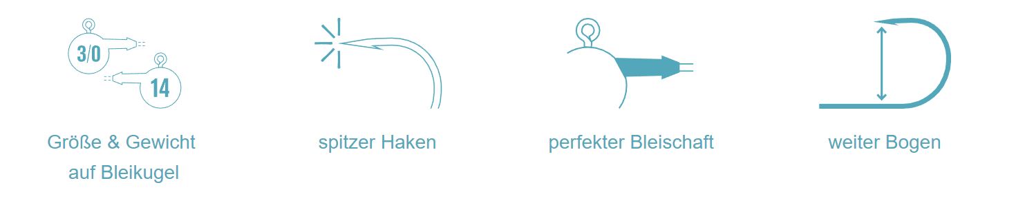 Produkteigenschaften-Lieblingsk-der-Spitze-Haken-NEO-4-0