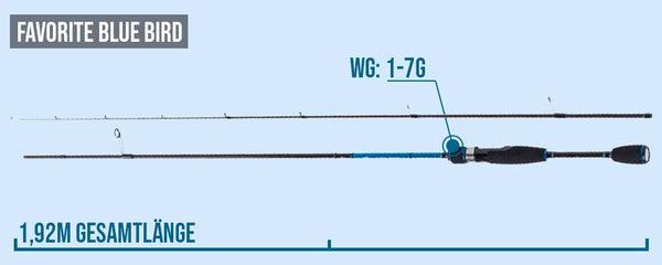 UL-Rute zum Angeln am Forellenteich