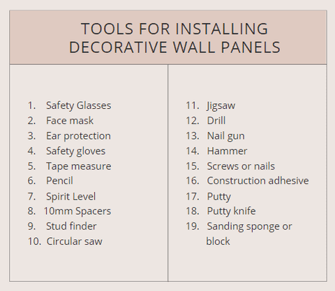 Tools for installing decorative wall panels