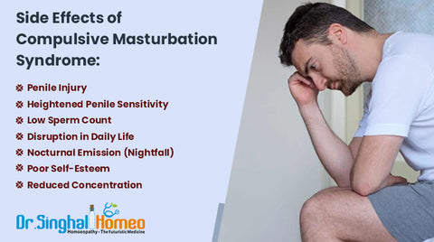 chronic masturbation