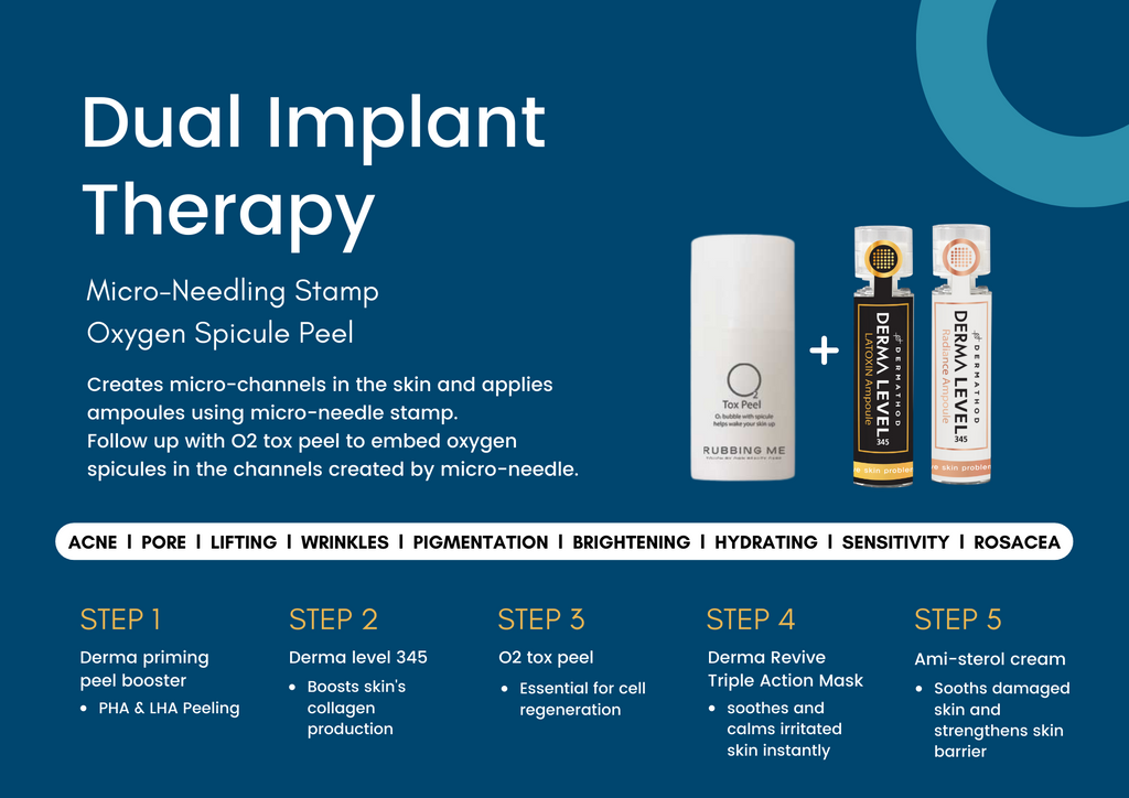dual implant therapy