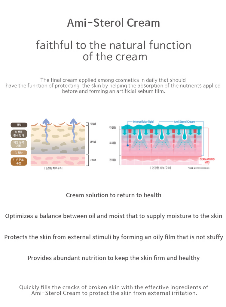 dermathod ami-sterol  cream