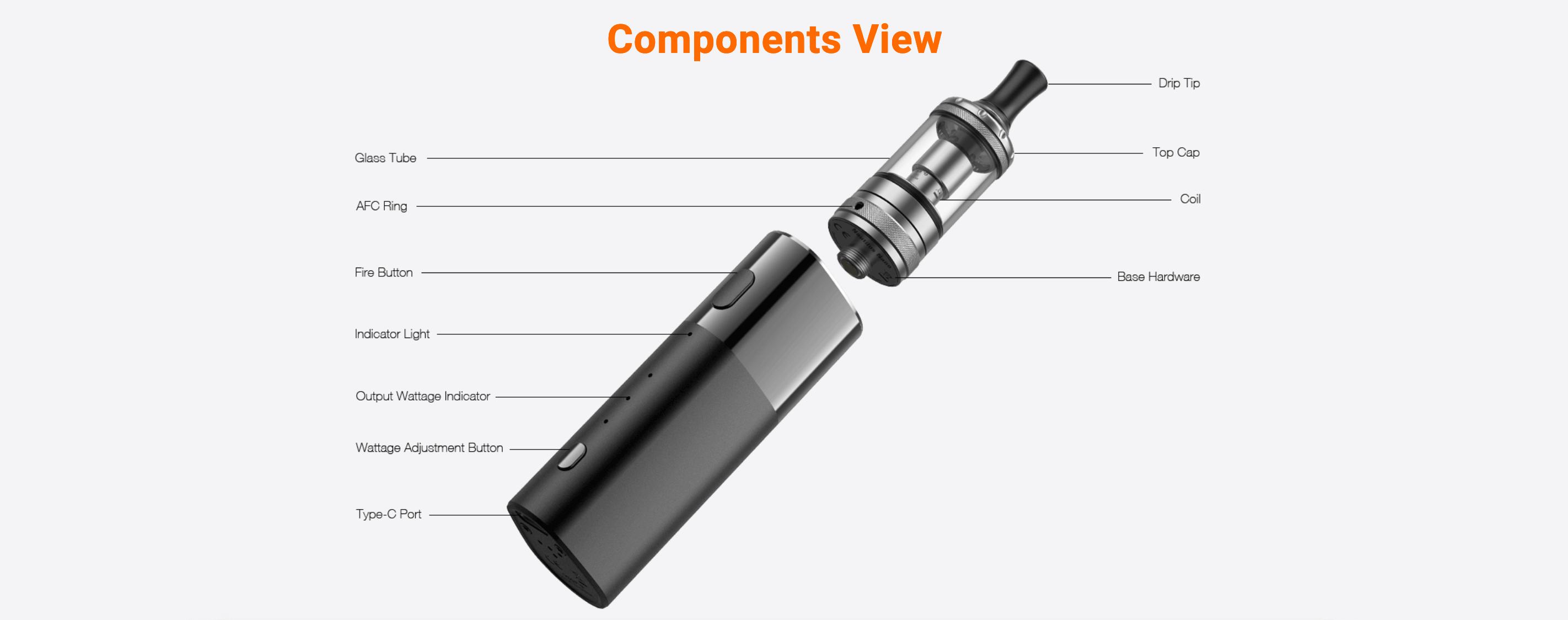 Aspire Zelos Nano | Expanded view | Components View