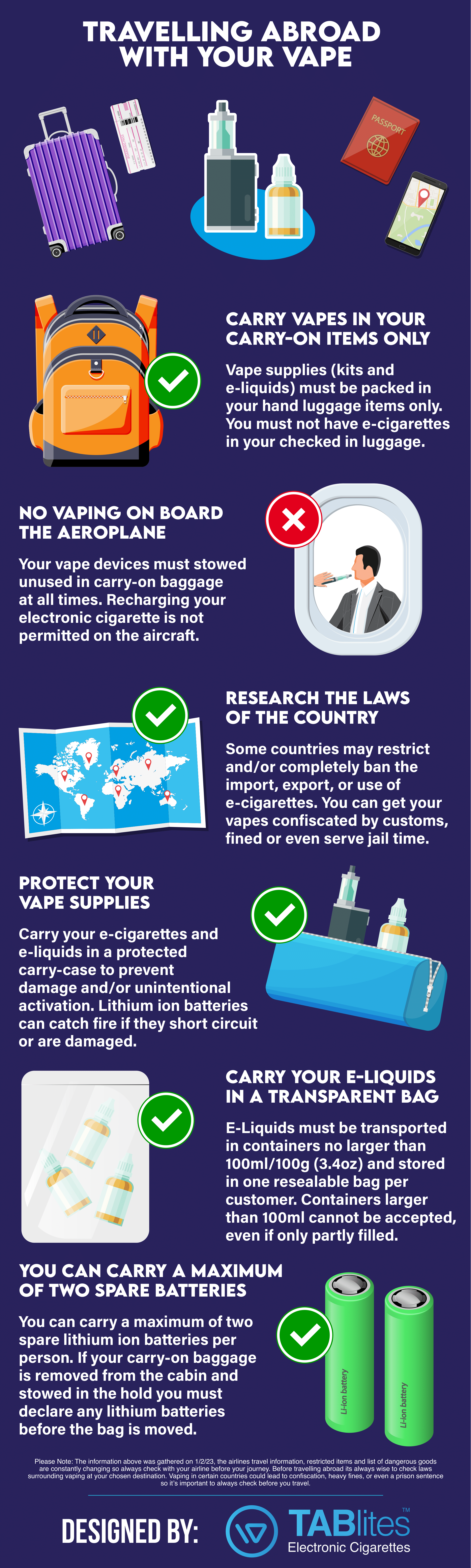 Travelling Abroad with your Vape | A Tablites Vape Store Infographic