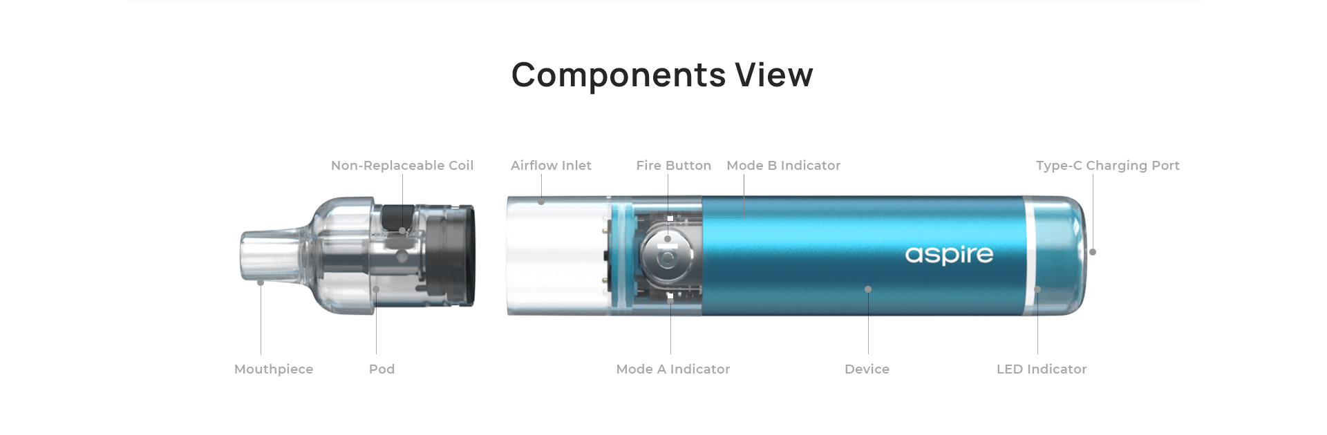 Aspire Cyber G vape kit components view