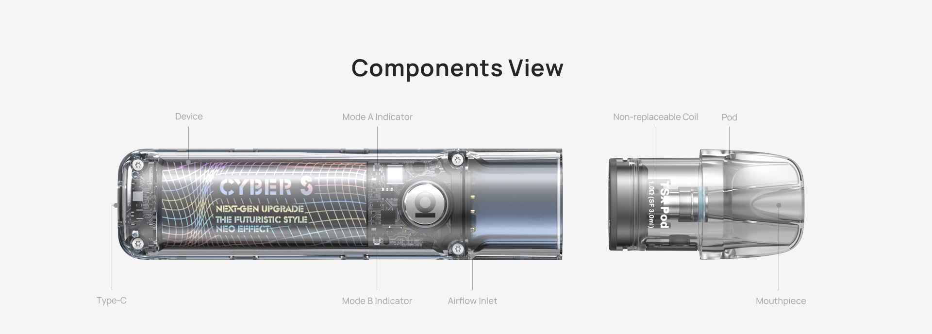 Aspire Cyber S | Components View