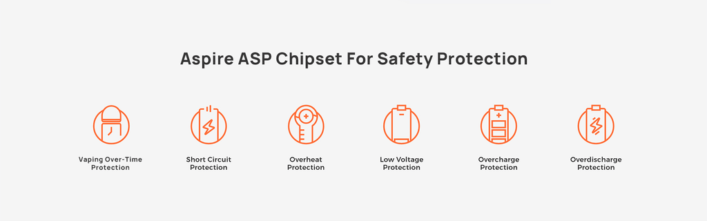 Aspire Flexus Stik Chip Safety Features Diagram