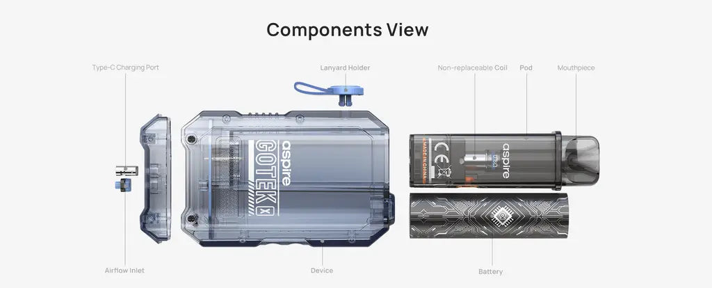 Aspire Gotek X - Components View