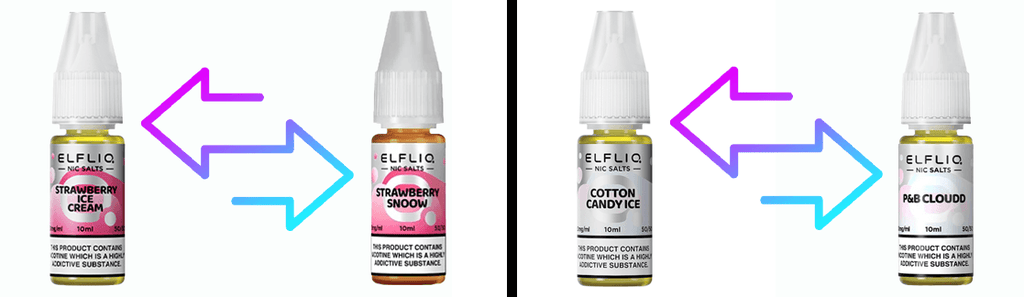 Elfliq nic salt by Elfbar have recently changed the name of “Rhubarb Custard” to “Rhubarb Snoow” as well as “Cotton Candy Ice” has been changed to “P&B Cloudd”