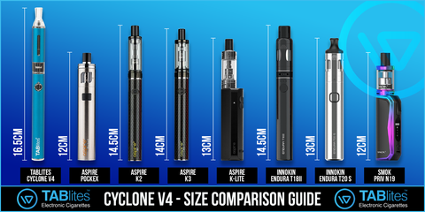 TABlites Electronic Cigarette Size Comparison Image