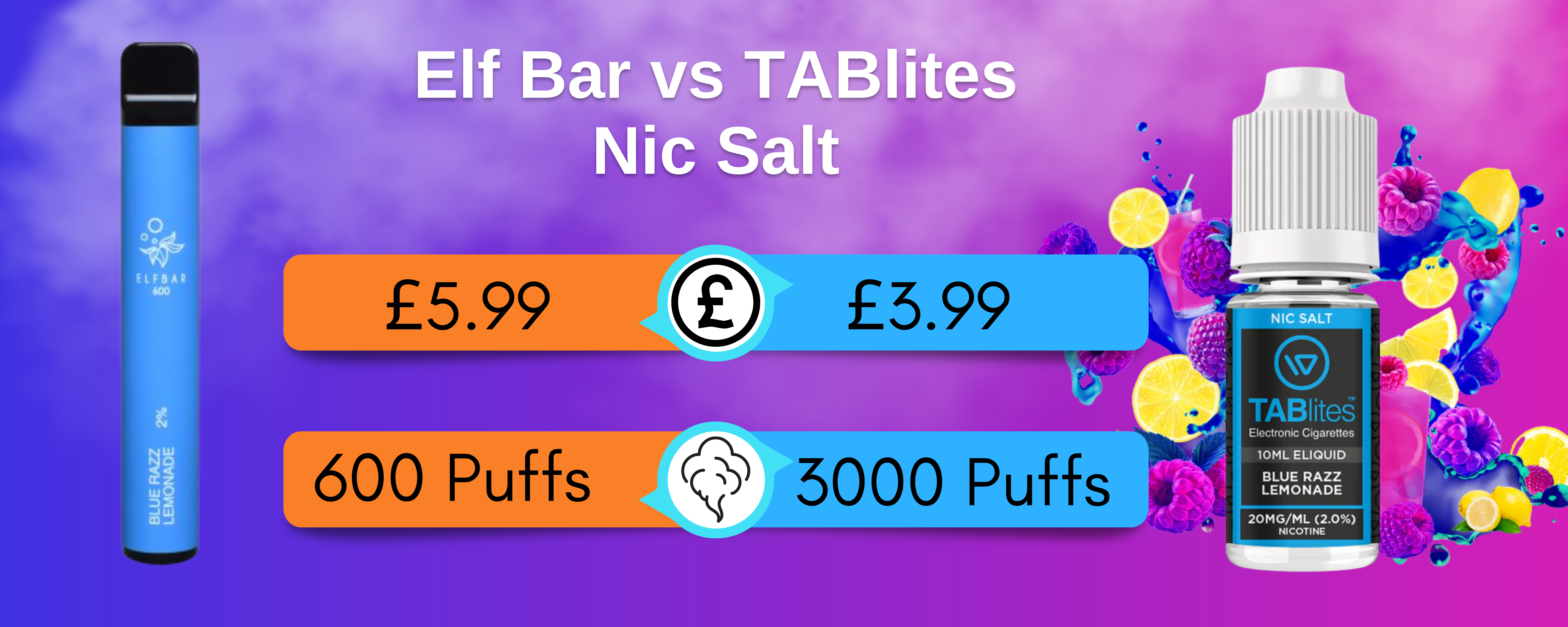 Elf Bar vs TABlites Nic Salt £5.99 £3.99 600 Puffs 3000 Puffs