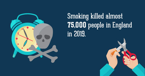Smoking killed almost 75,000 people in England in 2019.