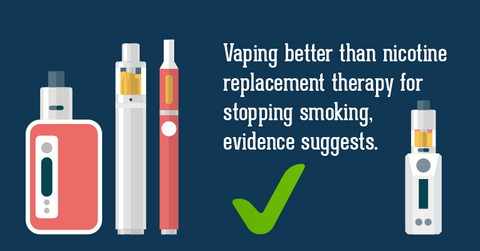 Vaping better than nicotine replacement therapy for stopping smoking, evidence suggests.