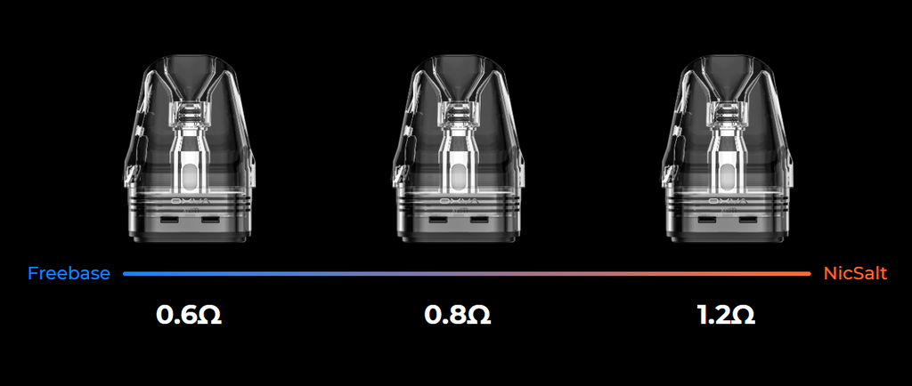 Oxva xlim top fill pods resistances