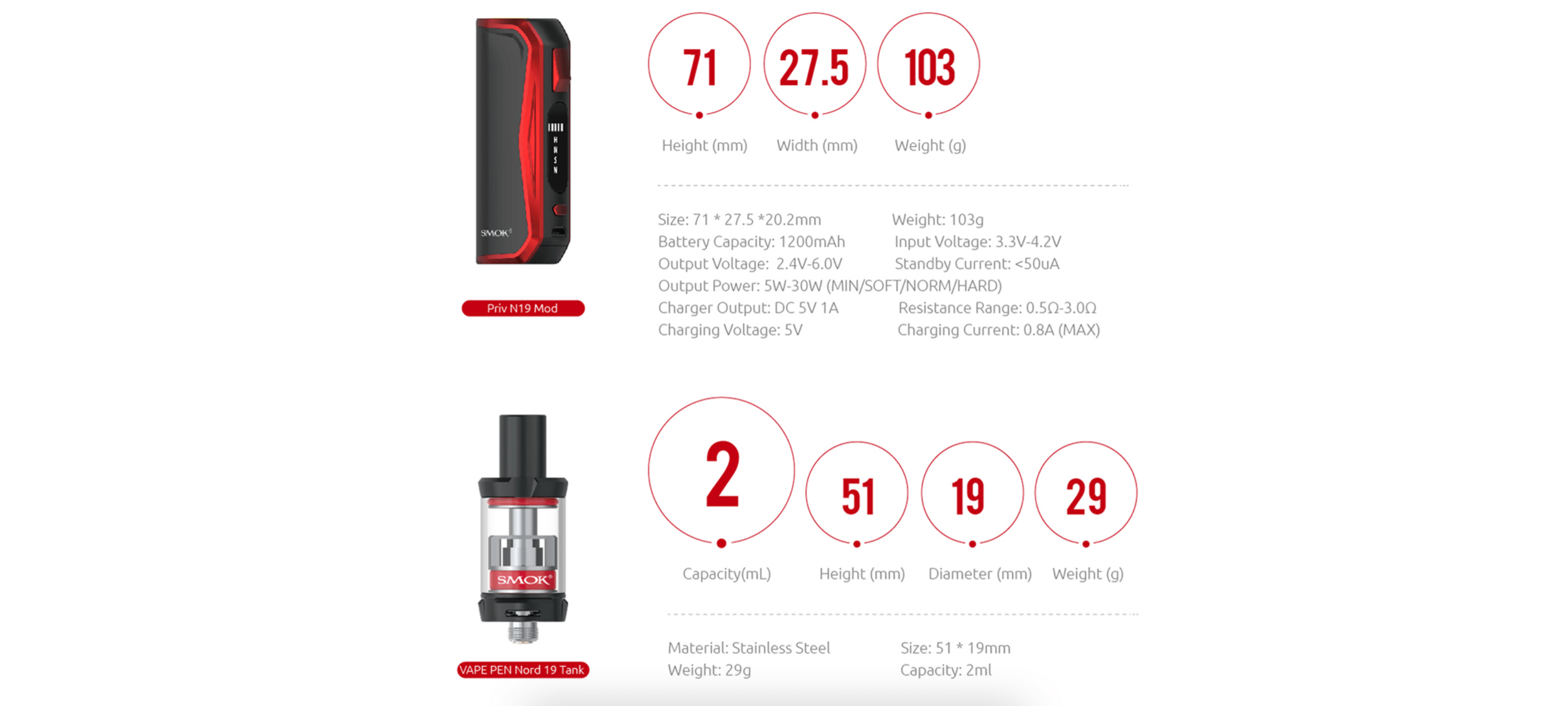 Smok Priv N19 | Specs and data