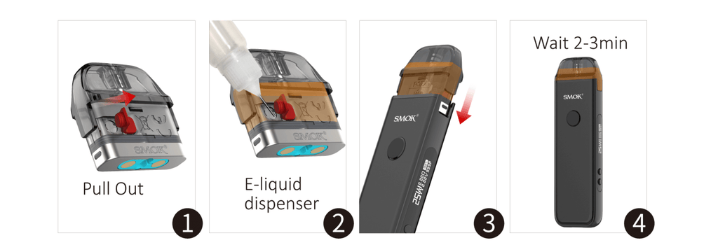 How to fill a Smok ACRO pod