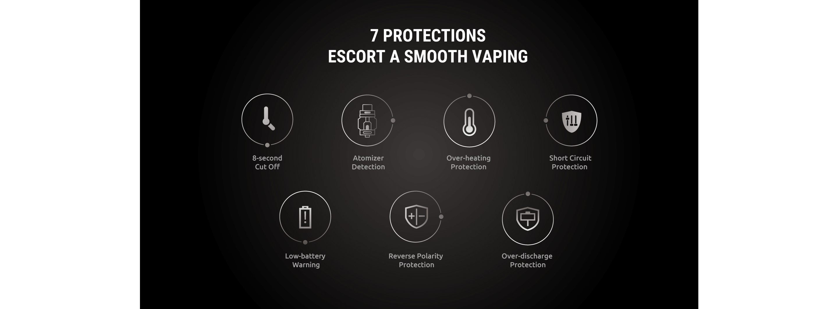 Smok Morph 2 Safety Features
