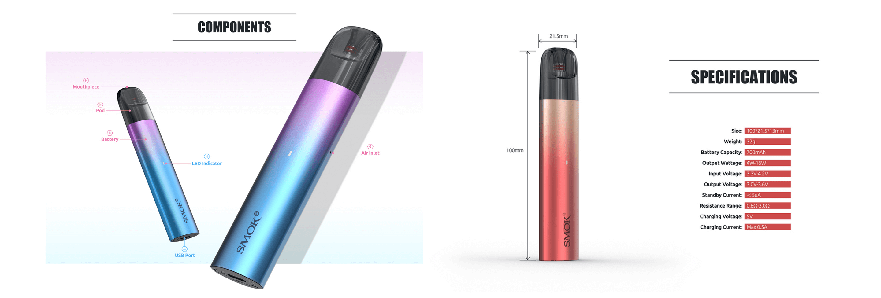 Smok Solus Components and Specs