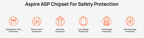 Aspire ASP Chipset for Safety Protection
