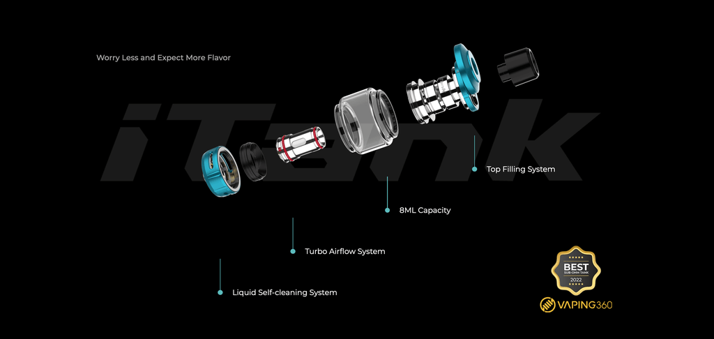 Vaporesso iTank expanded view