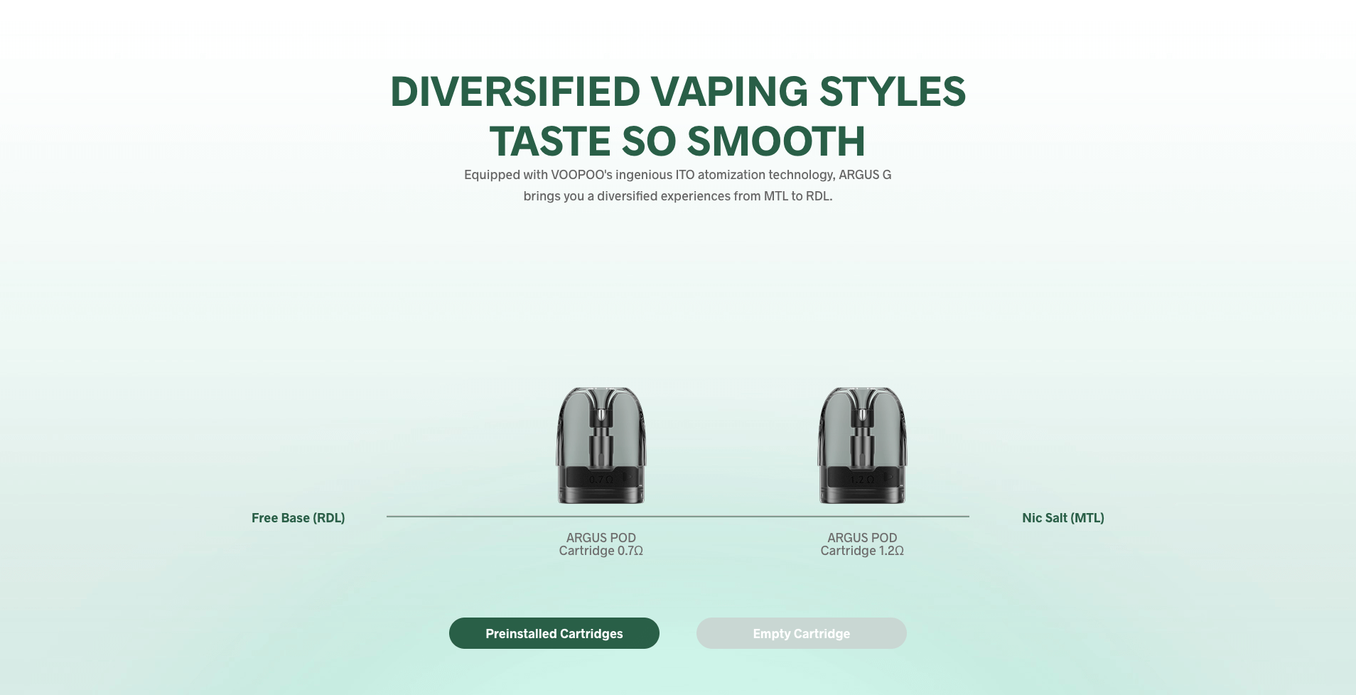 Voopoo Argus G Pod Kit | 'diversified vaping styles taste so smooth' | 0.7ohm pod recommended for freebase nicotine and 1.2ohm pod recommended for nicotine salt