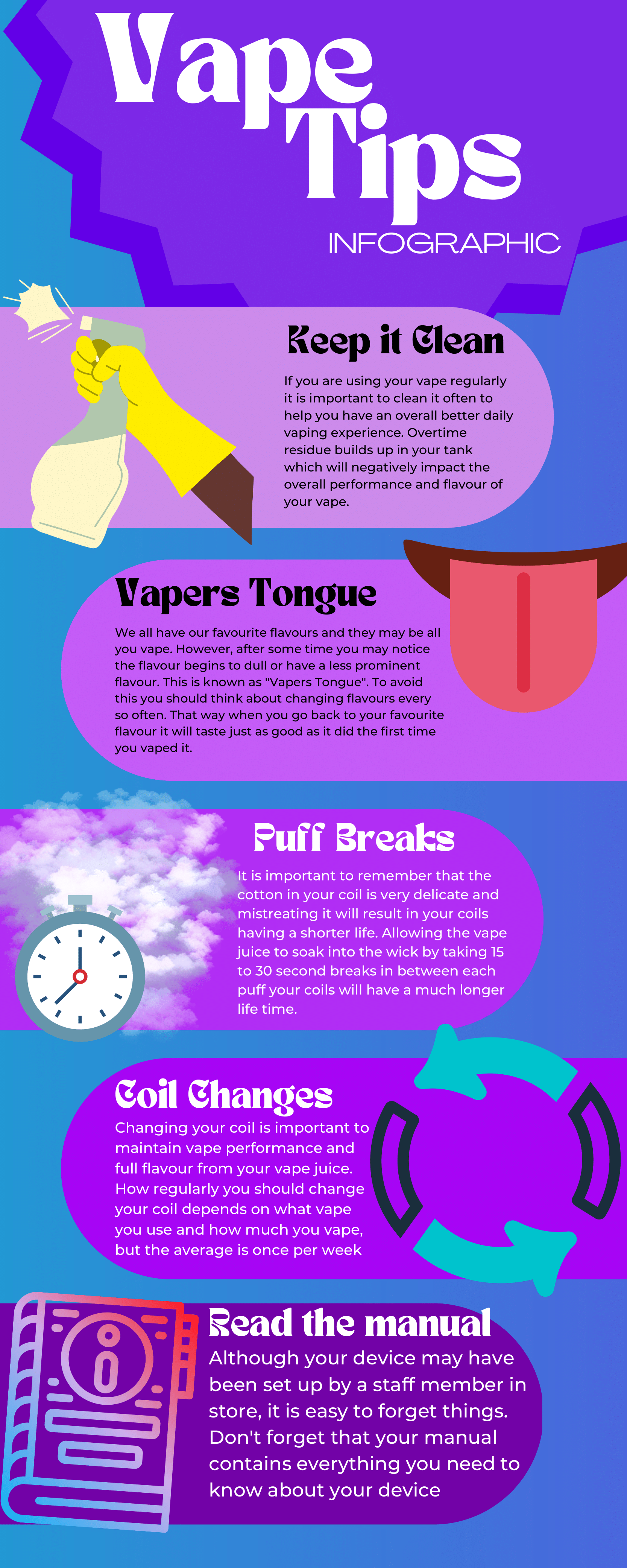 Vape Tips Infographic. Keep it clean. If you are using your vape regularly it is important to clean it often to help you have an overall better daily vaping experience. Overtime residue builds up in your tank which will negatively impact the overall performance and flavour of your vape. Vapers Tongue. We all have our favourite flavours and the may be all you vape. However, after some time you may notice the flavour begins to dull or have a less prominent flavour. This is known as "Vapers Tongue". To avoid this you should think about changing flavours every so often. That way when you go back to your favourite flavour it will taste just as good as it did the first time you vaped it. Puff Breaks. It is important to remember that cotton in your coil is very delicate and mistreating it will result in your coils having a shorter life. Allowing the vape juice to soak into the wick by taking 15 to 30 second breaks in between each puff your coils will have a much longer life time. Coil changes. Changing your coil is important to maintain vape performance and full flavour from your vape juice. How regularly you should change your coil depends on what vape you use and how much you vape, but the average is once per week. Read the manual. Although your device may have been set up by a staff member in store, it is easy to forget things. Don't forget that your manual contains everything you need to know about your device.