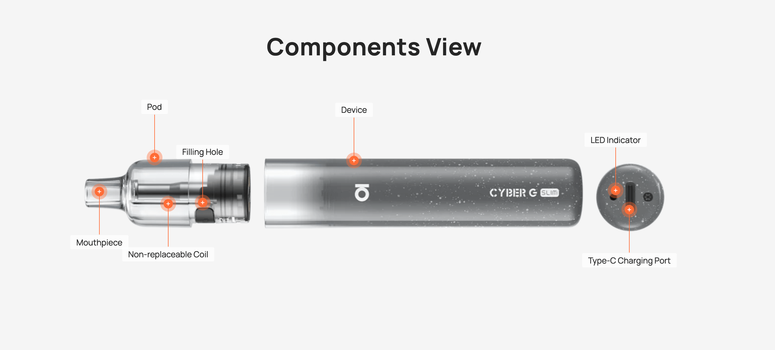 Aspire Cyber G Slim Vape Kit - Components View