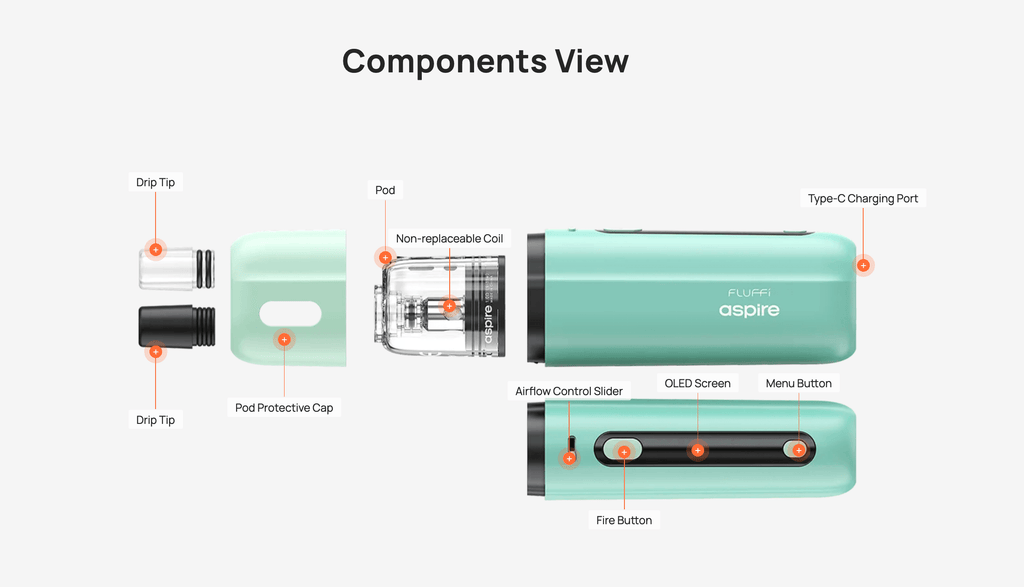 Aspire Fluffi Vape Kit | Components View