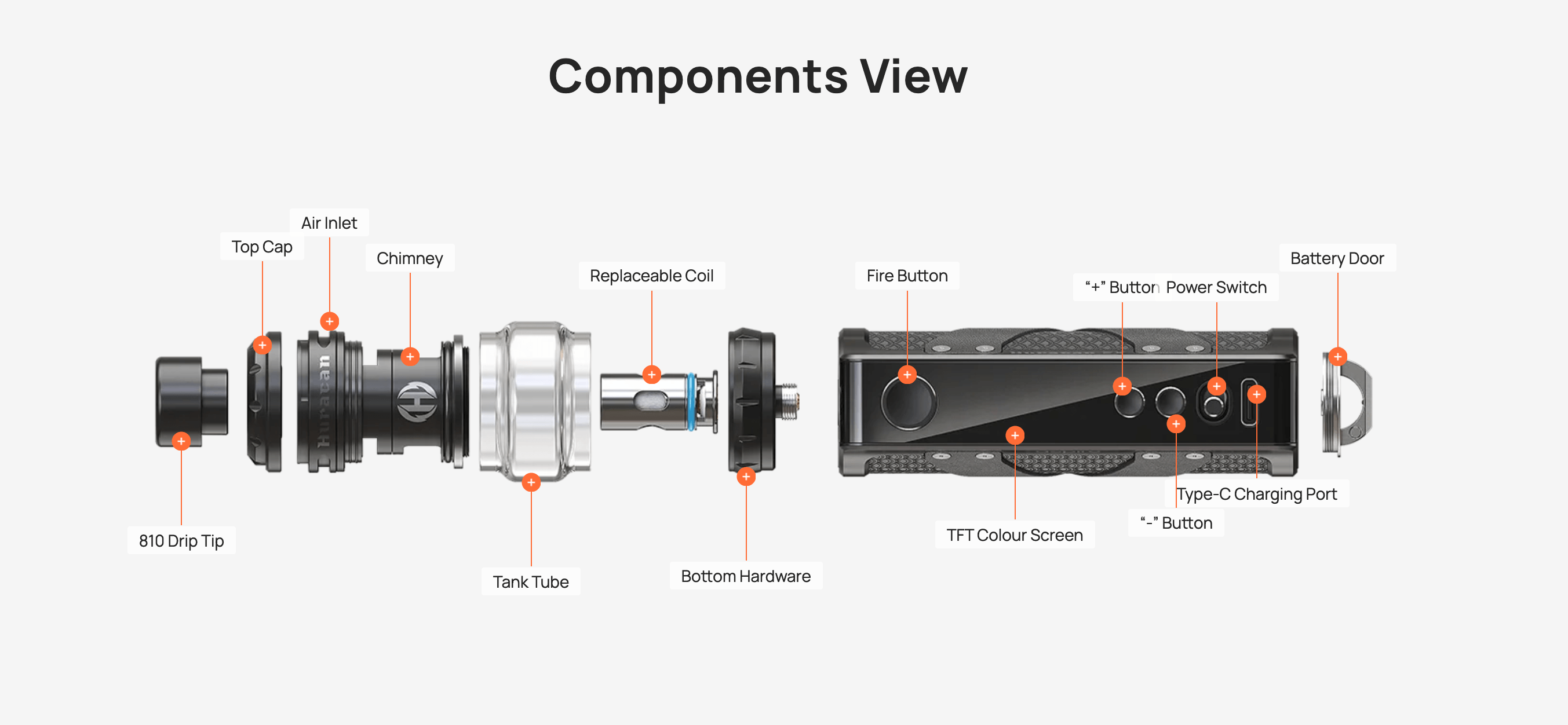 Aspire Huracan EX Vape Kit - components view