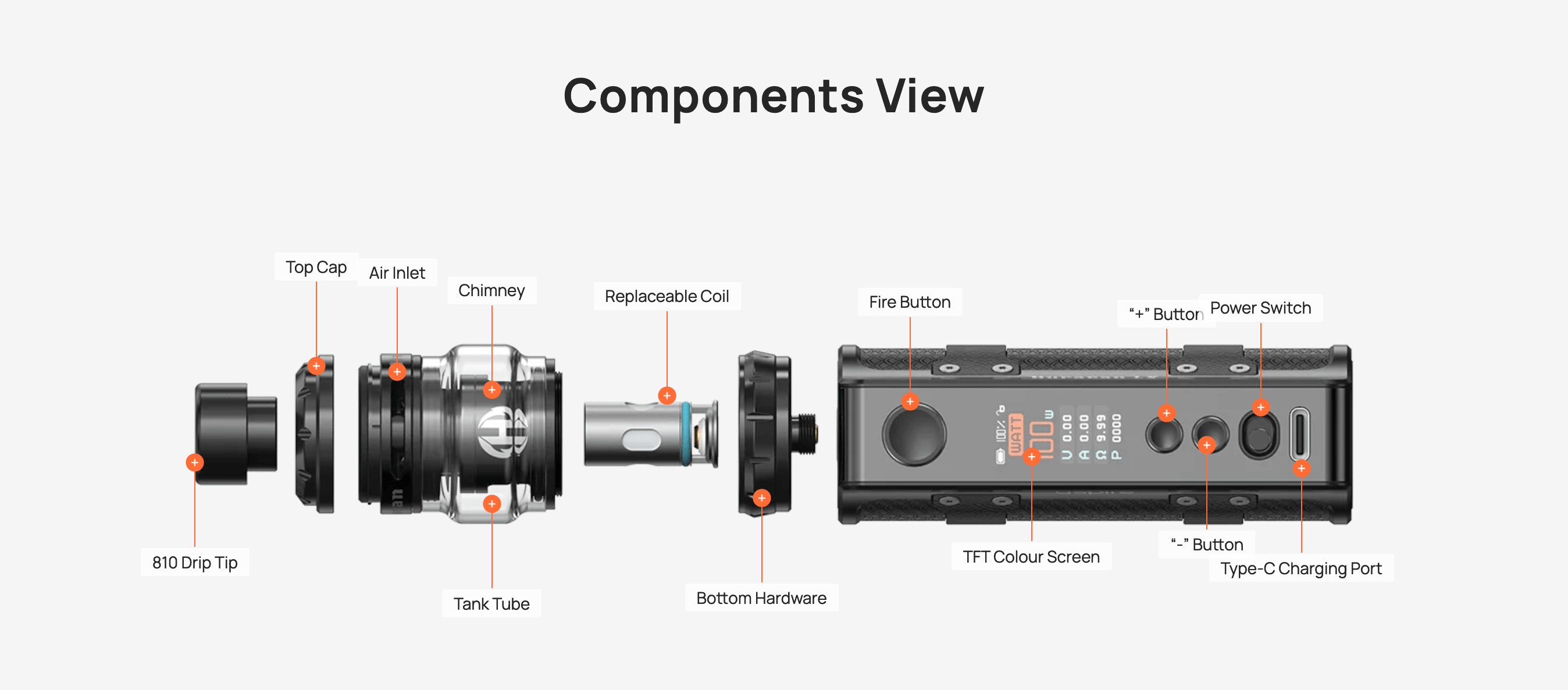 Aspire Huracan LX - Components View