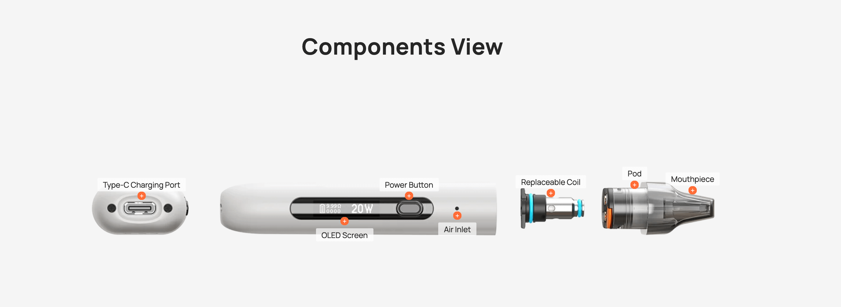 Aspire Minican 3 Pro - Components View