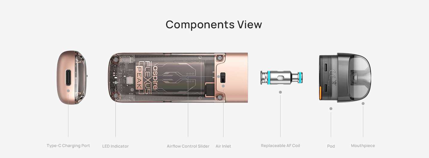 Aspire Flexus Peak Pod Kit - components view