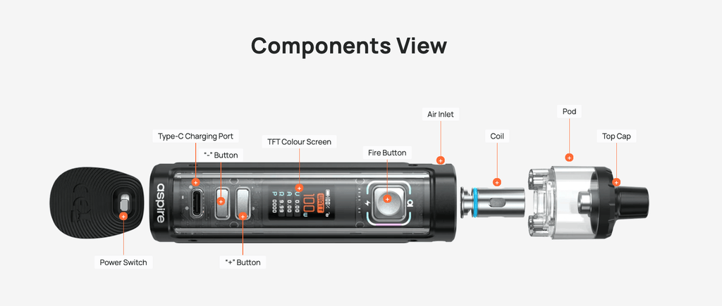 Aspire Veynom EX Vape Kit - Components View