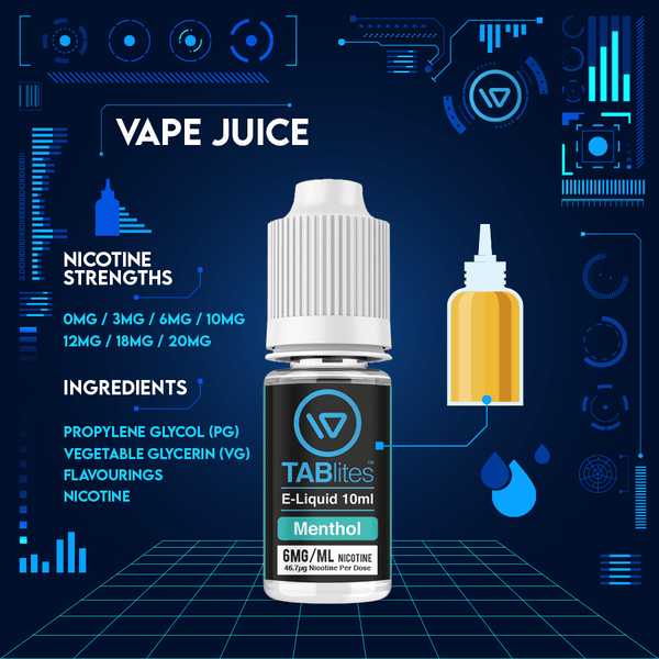 Vape Juice Diagram