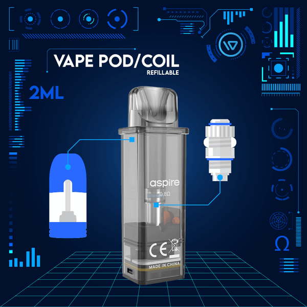Vape Pod with Built-In Coil Diagram