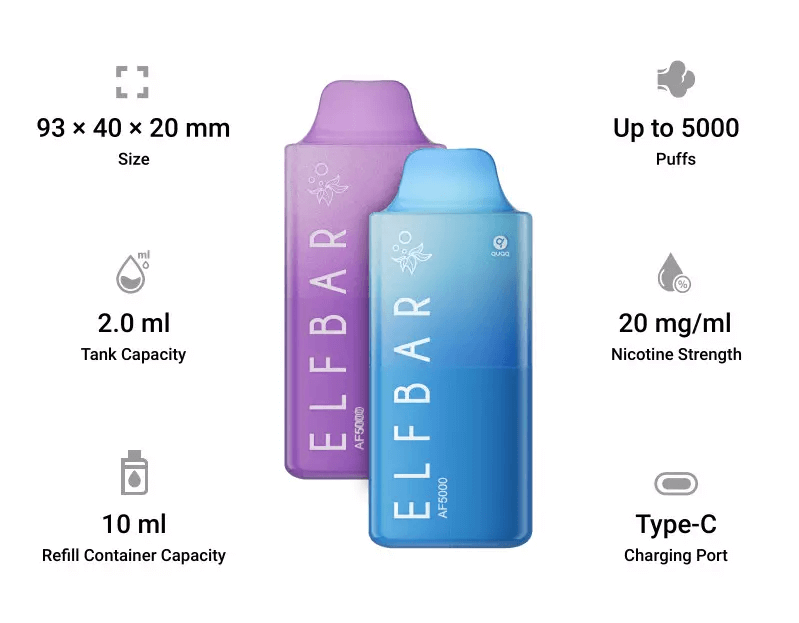 Elf Bar AF5000 Specifications | 93 x 40 x 200 mm size, 2.0ml tank capacity, 10ml refill container capacity, up to 5000 puffs, 20mg/ml nicotine strength, type-c USB charging port