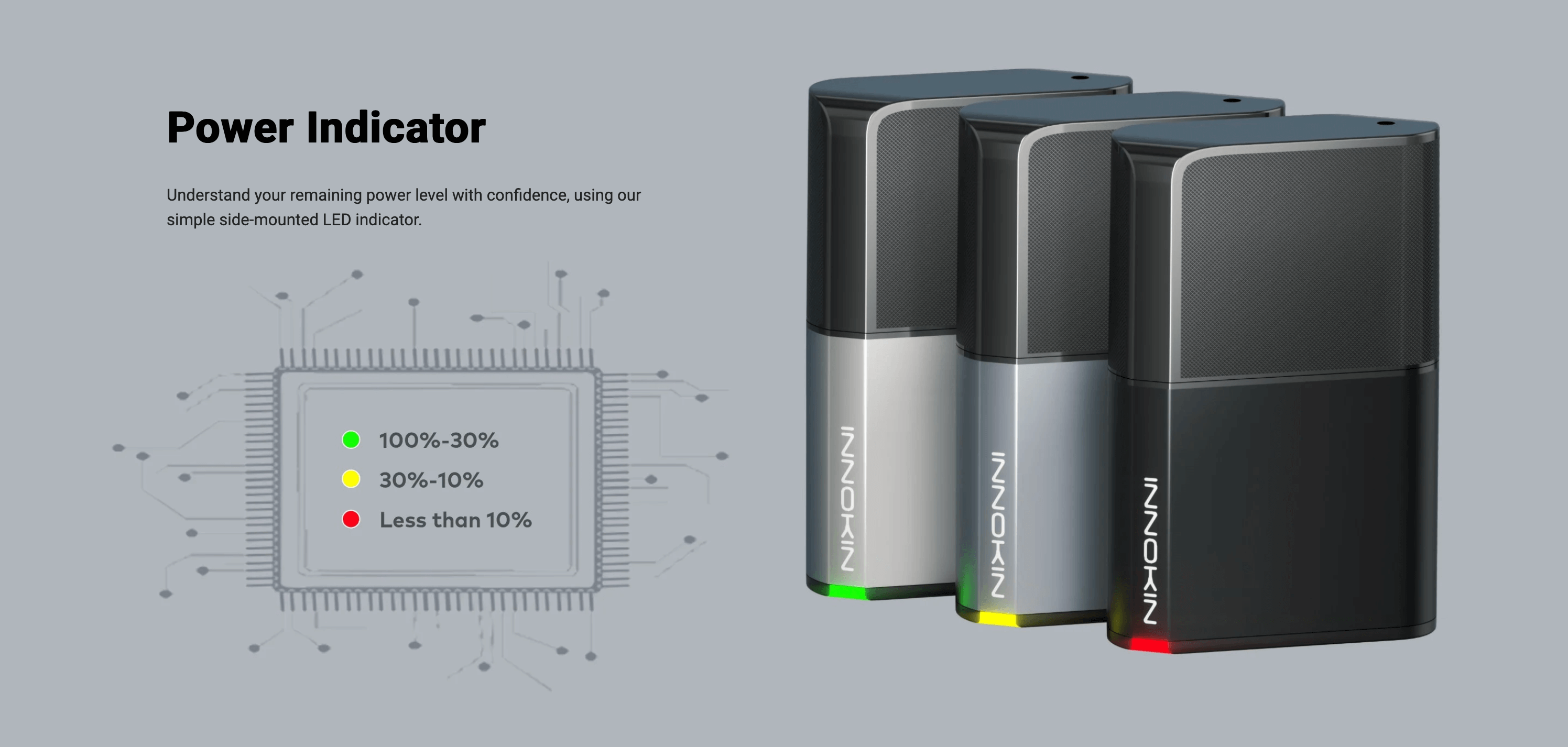 Innokin Klypse Zip Vape Kit - Power Indicator