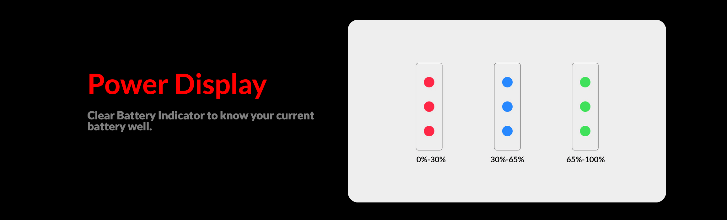 Oxva Origin SE power display - clear battery indicator with red, blue and green lights