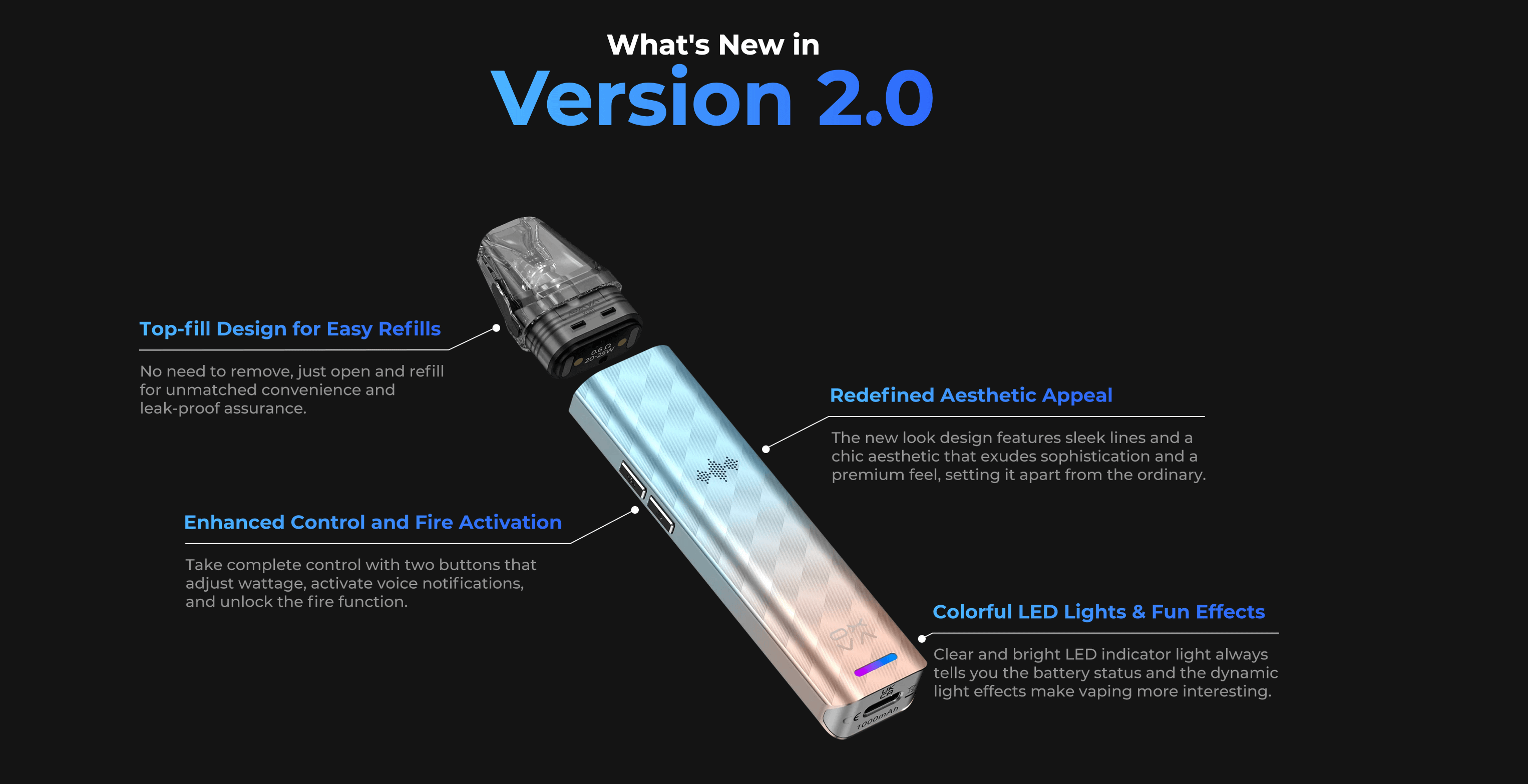 Oxva Xlim SE 2 Kit - version 2 updates