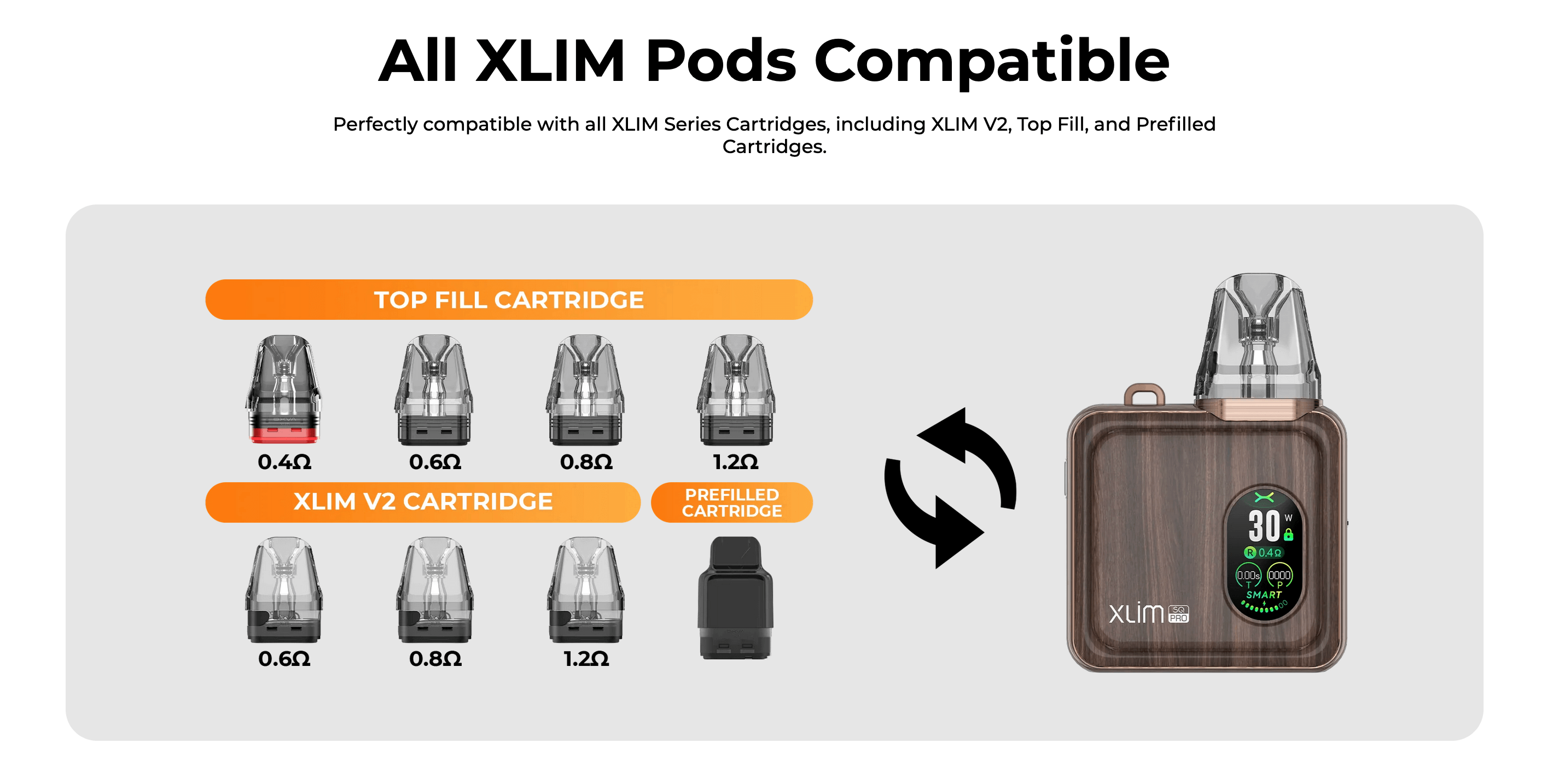 Oxva Xlim SQ Pro - compatible with all Oxva Xlim Pods