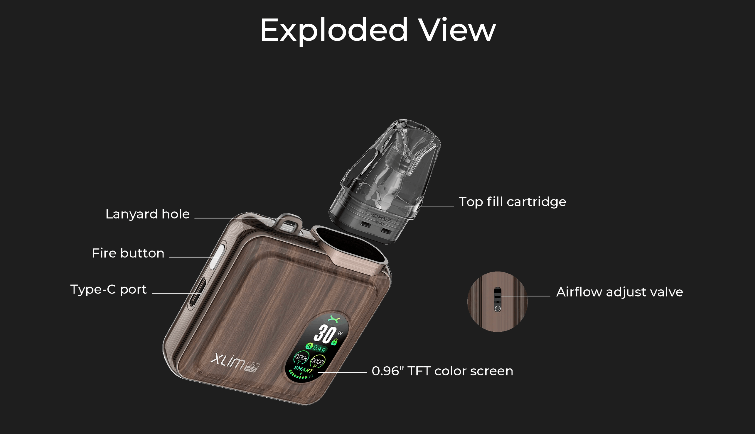 Oxva Xlim SQ Pro - Exploded view