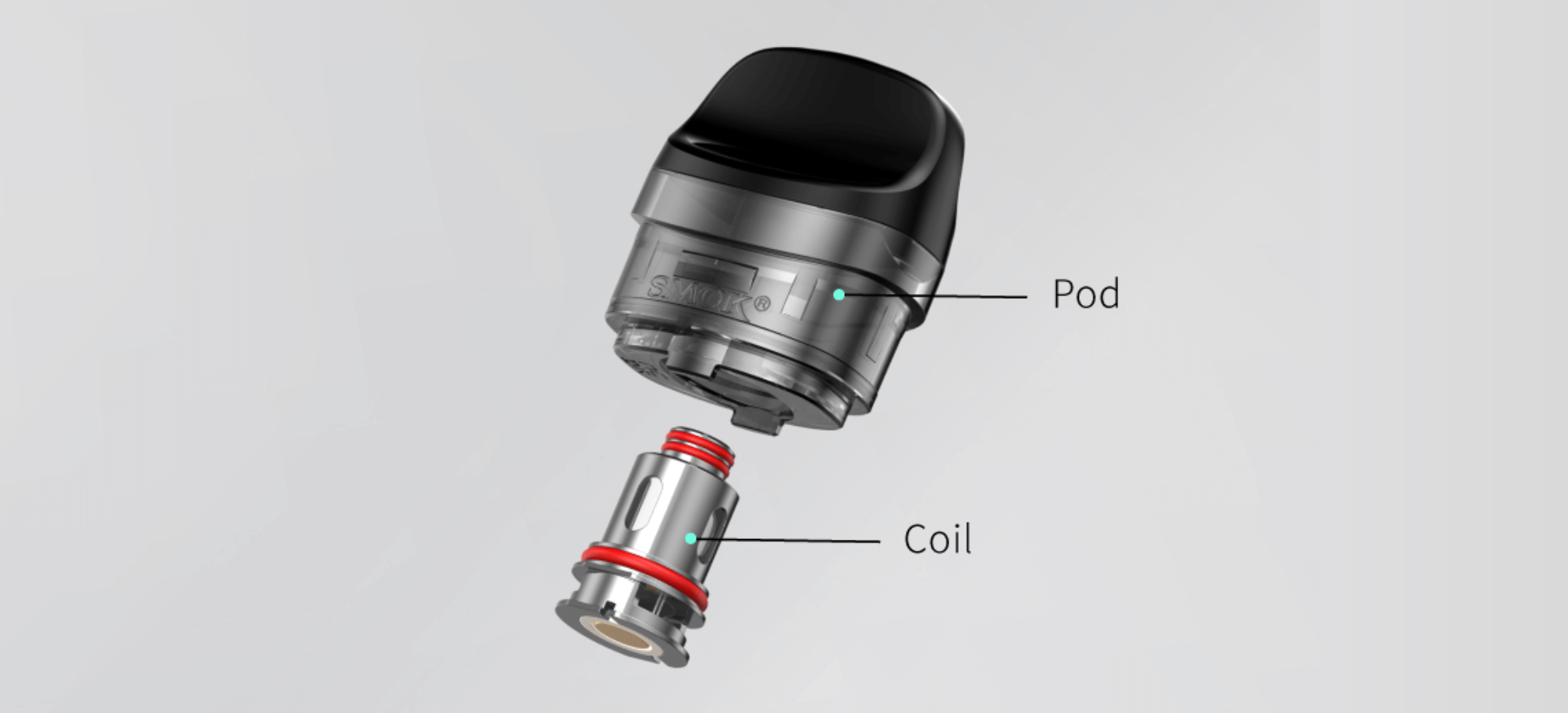 Smok Nord C Pod and Coil