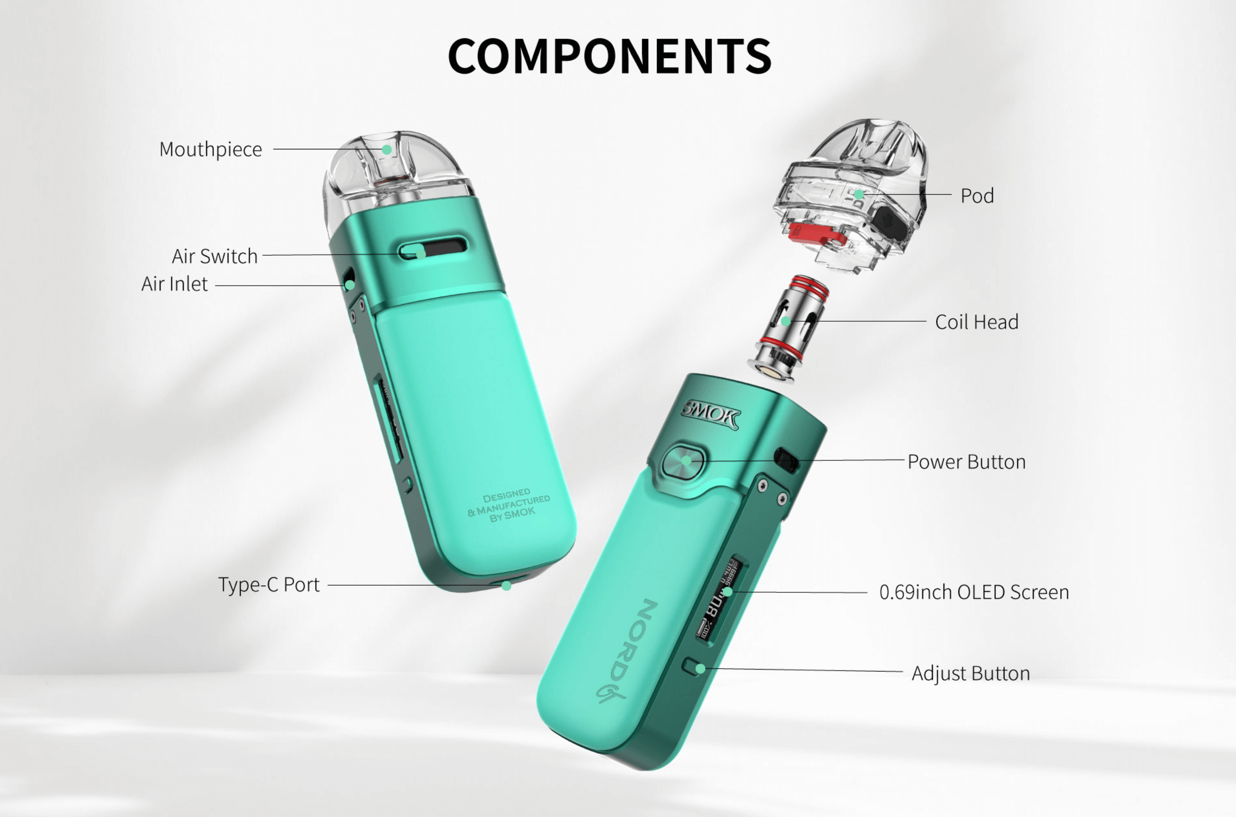 Smok Nord GT | Components