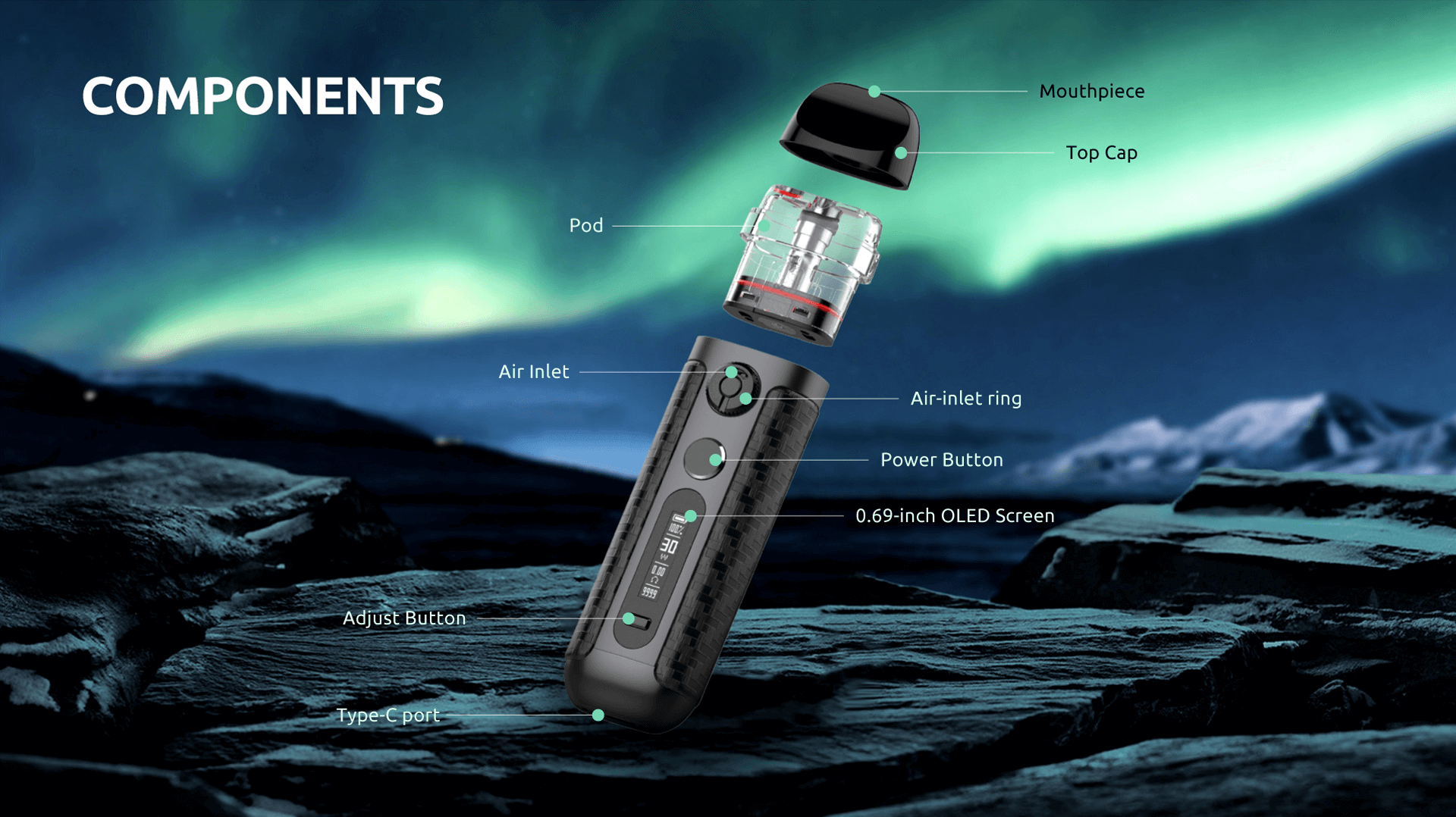 Smok Novo 5 Components | Exploded View