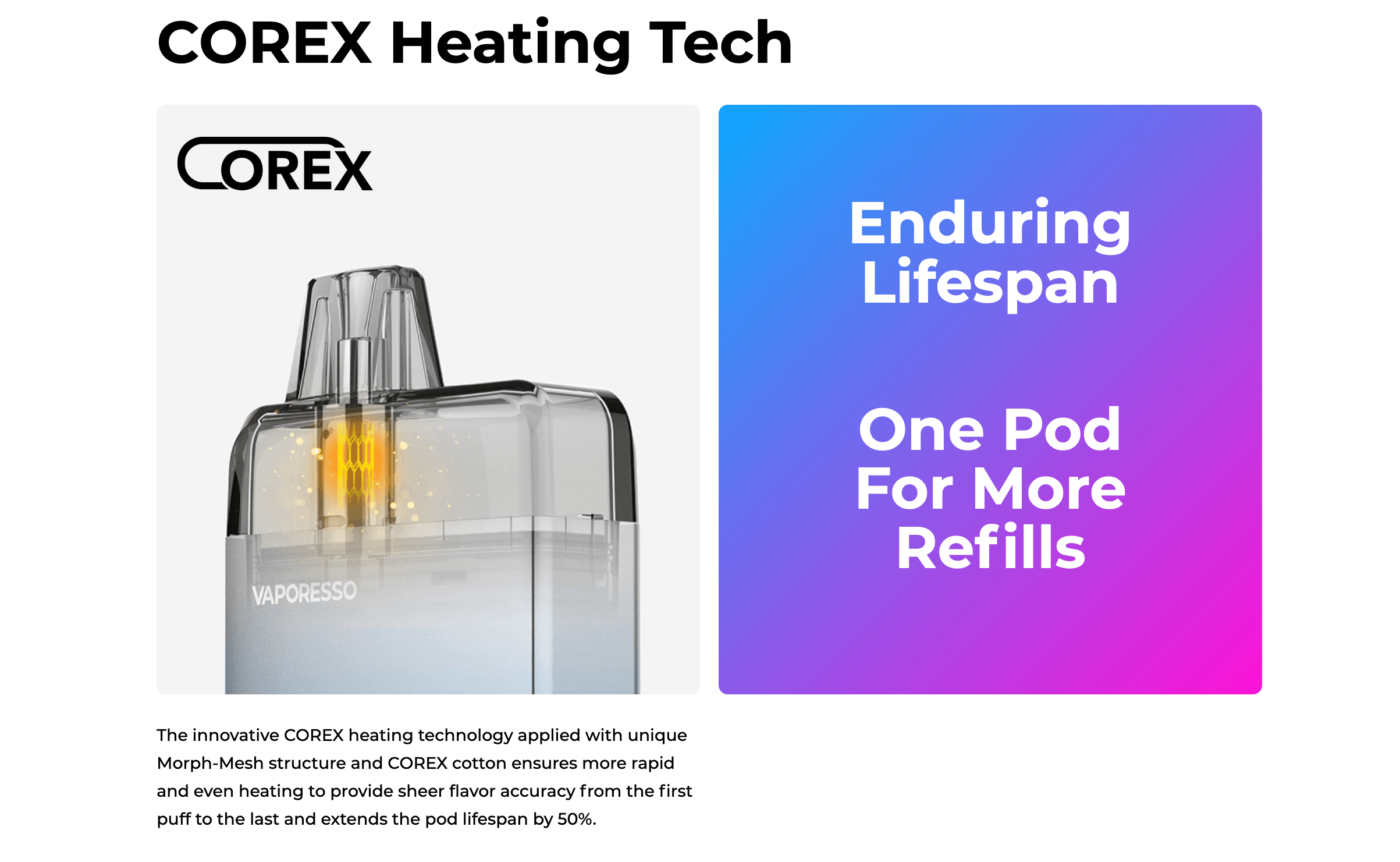 Vaporesso Eco Nano Vape Kit - COREX Heating Tech